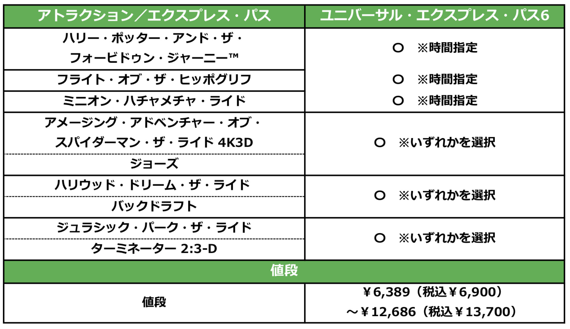 エクスプレスパス 値段 スヌーピー画像無料ダウンロード