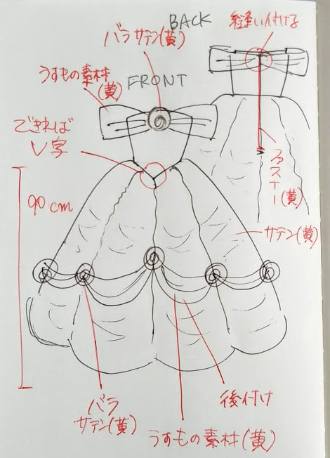 イエロードレスのデザイン画 キャステル Castel ディズニー情報