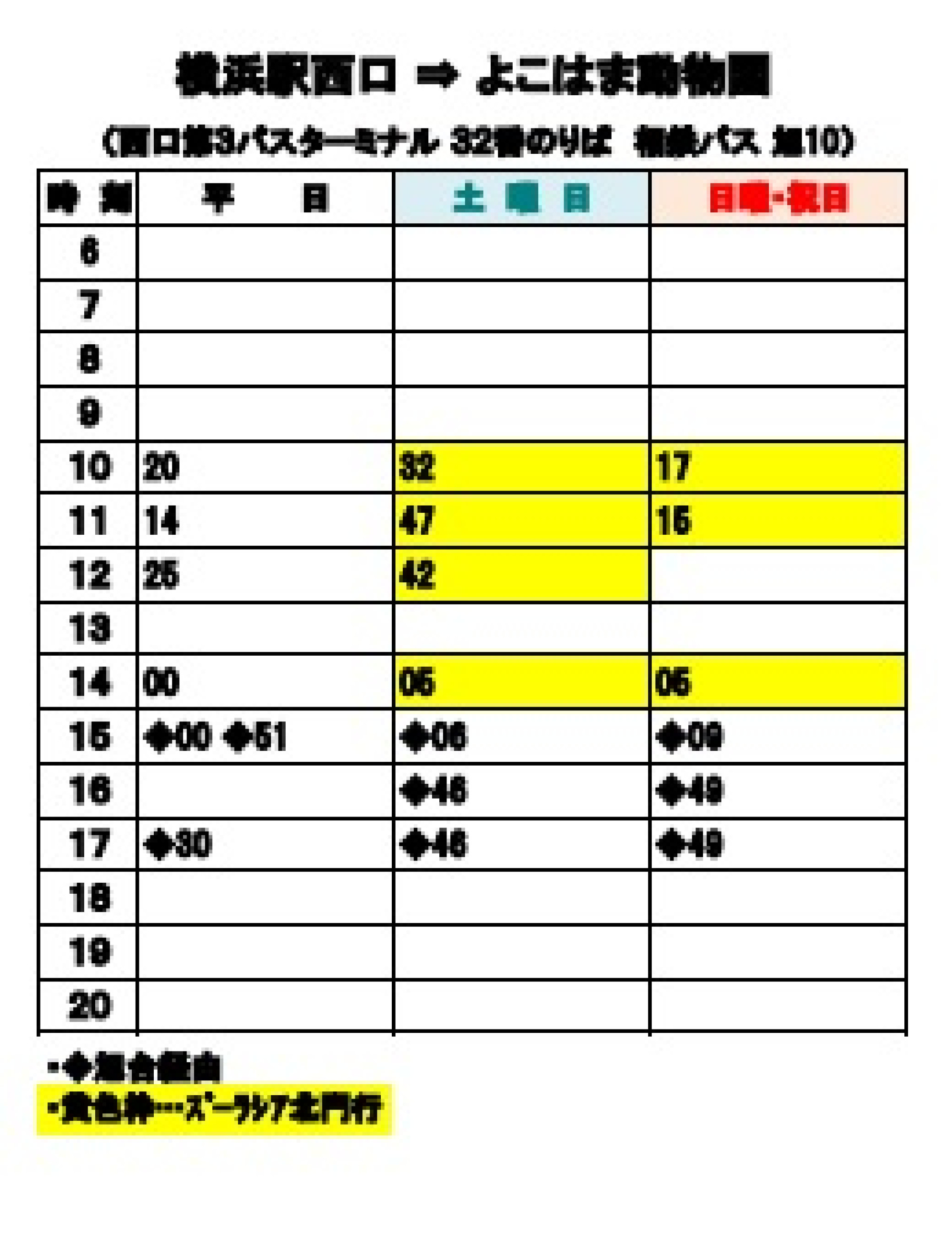 労働者 省略する 遺跡 横浜 新宮 バス Sakurana Jp