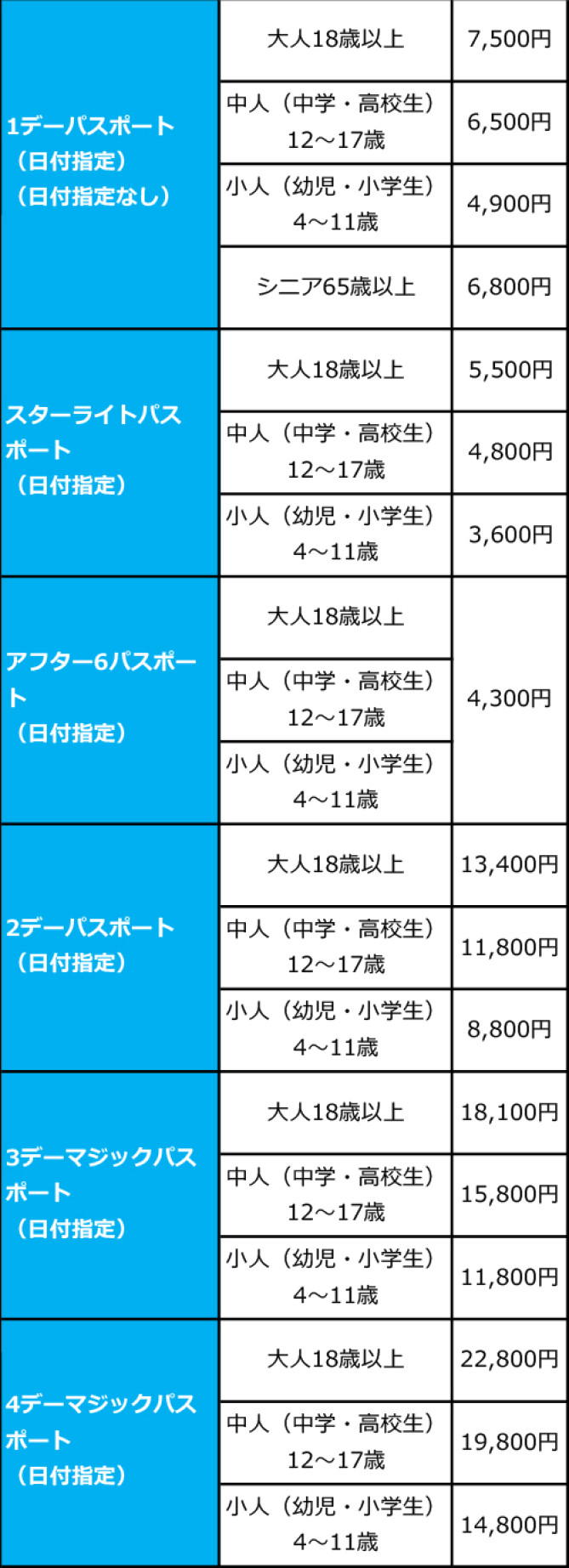 最高ディズニー Eチケット 売り切れ情報 すべてのイラスト画像