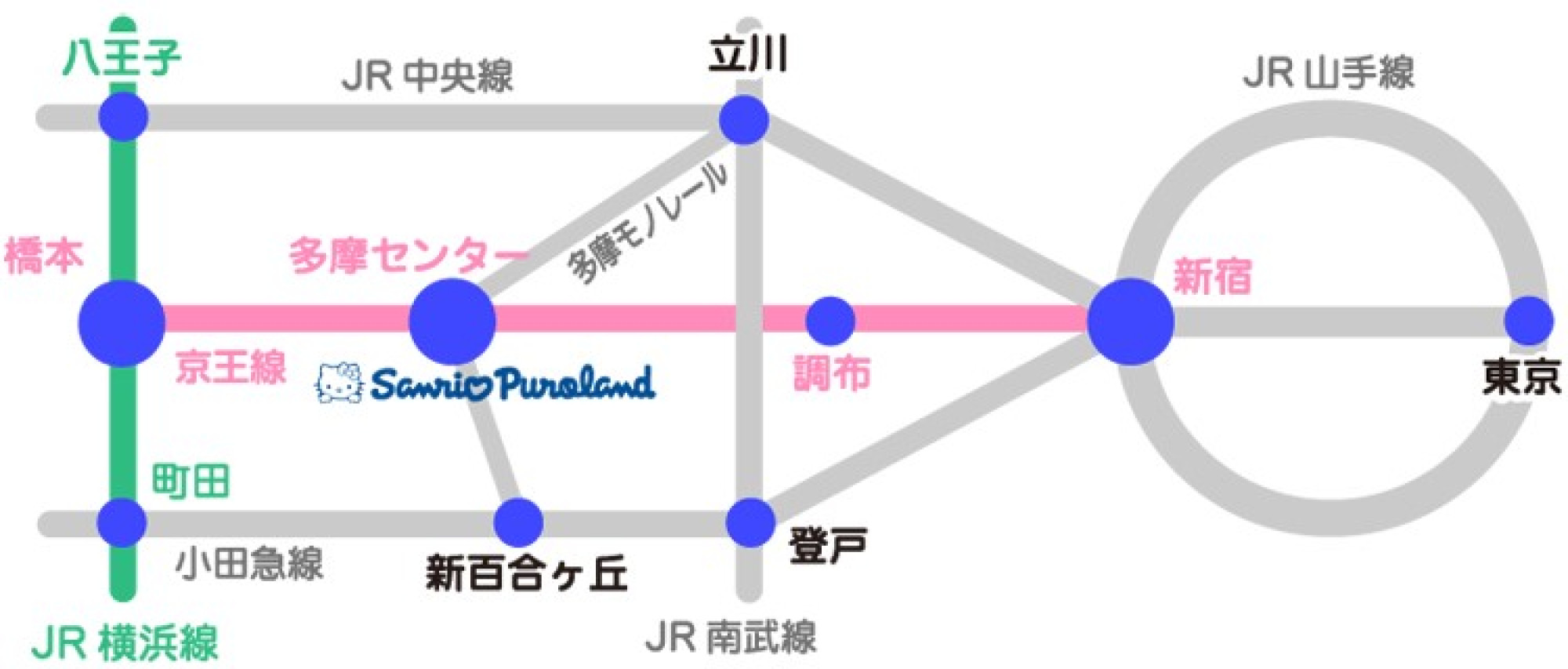 主要駅から多摩センター駅までの路線図 京王線 キャステル Castel ディズニー情報