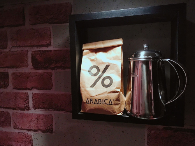 アラビカ京都（% ARABICA）のコーヒー豆