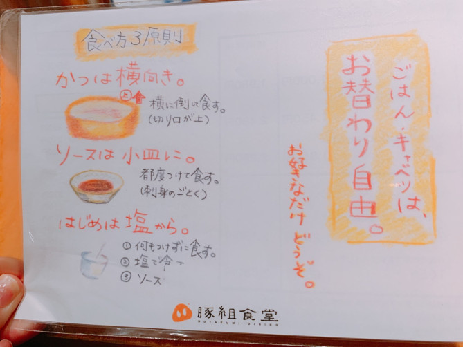 おいしいとんかつの食べ方（豚組食堂）