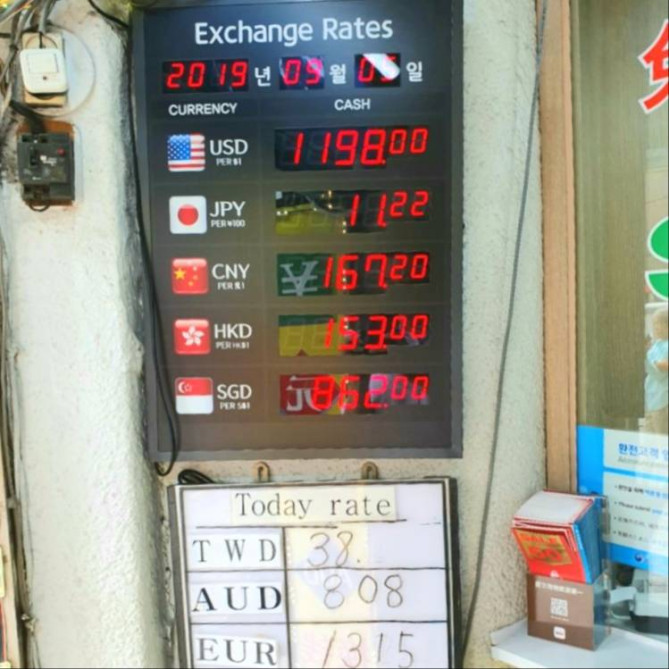 韓国 旅行に必要なお金の知識 ウォンの両替 キャッシュレス文化 紙幣とコイン 物価まとめ